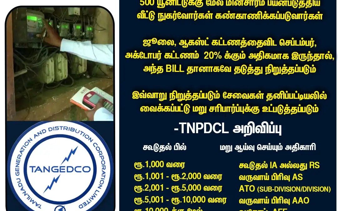 மின் கட்டணத்தில் 20%க்கு மேல் உயர்வா..? பில் தற்காலிகமாக நிறுத்தம் — மின்வாரியம் அதிரடி!